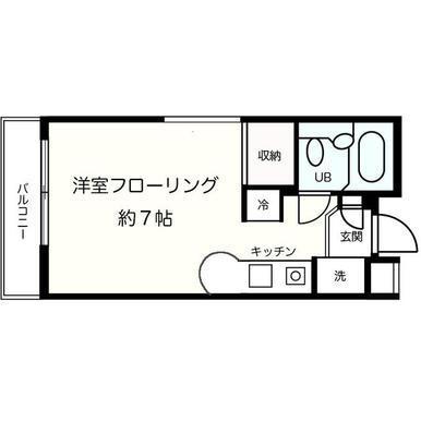 アイビーパティオ(ワンルーム/5階)の間取り写真