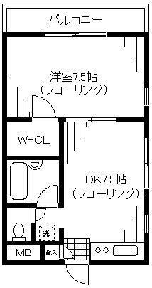 リュミエール(1DK/1階)の間取り写真