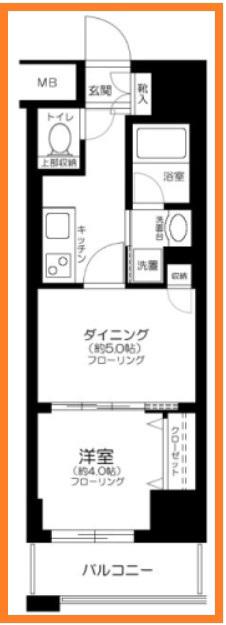 日神デュオステージ浅草(1DK/7階)の間取り写真