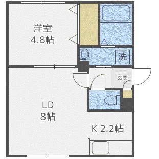 リエール発寒南(1LDK/1階)の間取り写真
