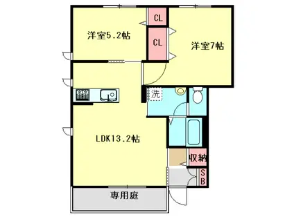 グランドゥール大地B棟(2LDK/1階)の間取り写真