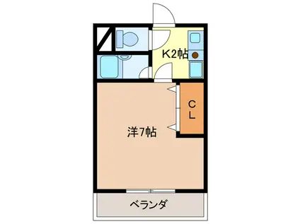 コーポ伊吹C(1K/1階)の間取り写真