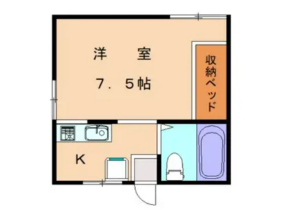 フォレストファーム(1K/4階)の間取り写真