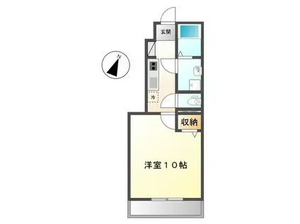 ガーデンシティB(1K/1階)の間取り写真