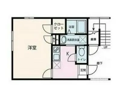 ピースコート目白(1DK/1階)の間取り写真