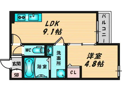 LIMMON御厨(1LDK/3階)の間取り写真