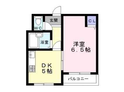 ラッシュプレミア松原(1DK/1階)の間取り写真