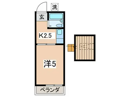 プチメゾン相模台(1K/2階)の間取り写真