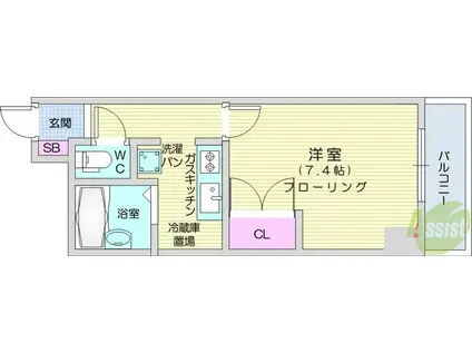 ロイヤルヒルズ長町(1K/1階)の間取り写真