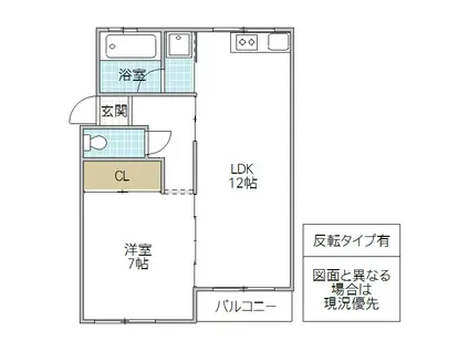 グリーンハイツ(1LDK/2階)の間取り写真