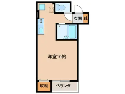 スカイハイツ(ワンルーム/1階)の間取り写真