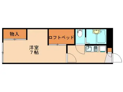 レオパレス飯塚(1K/1階)の間取り写真