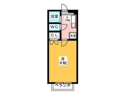 ステュディオ メッチェン(1K/2階)の間取り写真