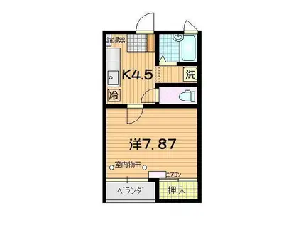 ソレイユスズキ(1K/1階)の間取り写真