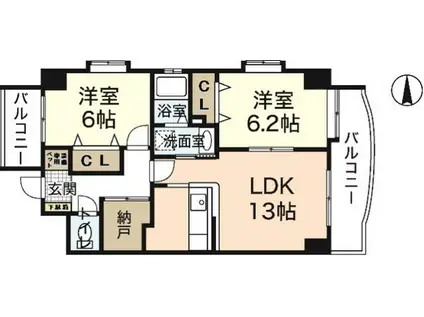 恵夢七番館(2LDK/3階)の間取り写真