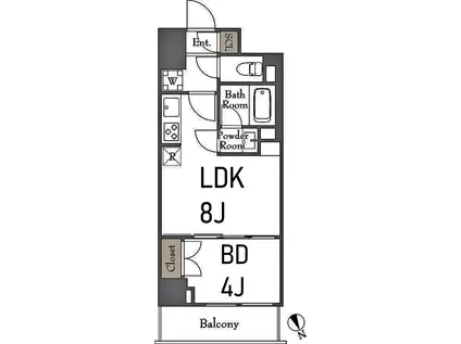 ルミーク関内II(1LDK/2階)の間取り写真