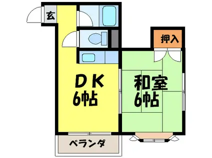 アクト芝(1DK/2階)の間取り写真