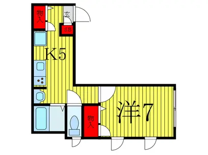 PETIT SOLEIL(1K/2階)の間取り写真