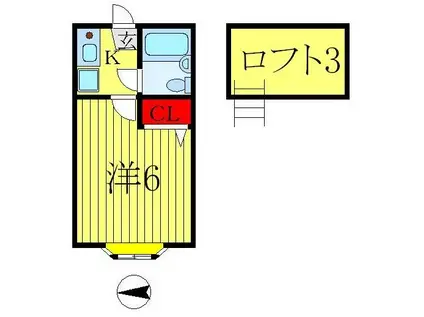 ラグリオス金町(1K/2階)の間取り写真