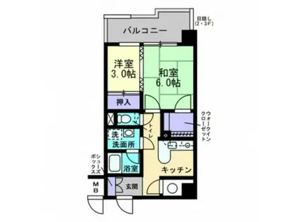 ディアメゾン御幸橋(1K/2階)の間取り写真