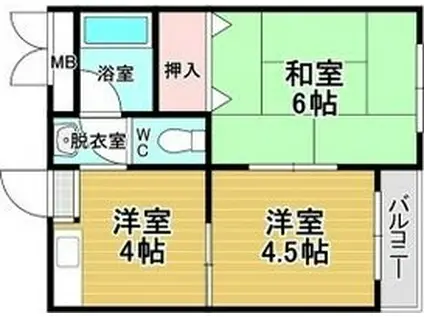 プレアール遠里小野(2K/4階)の間取り写真