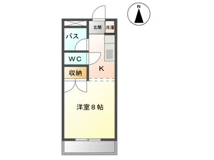 バンブメゾン(1K/2階)の間取り写真