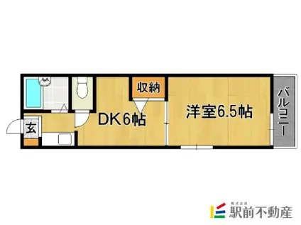 ソネットKOSE(1DK/2階)の間取り写真