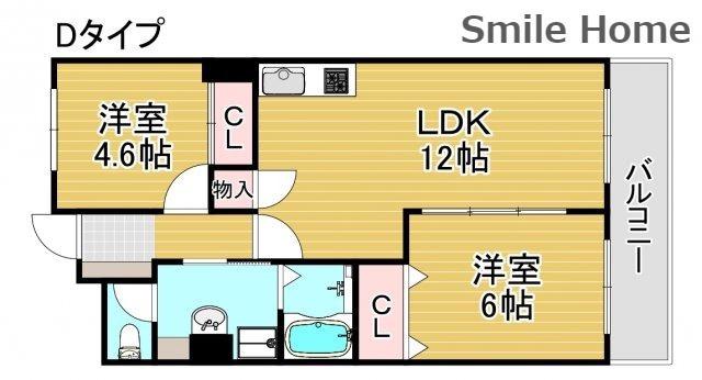パティオ北加賀屋(2LDK/3階)の間取り写真