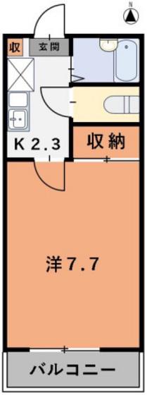 カランドリエ松島(1K/2階)の間取り写真