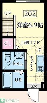 クラージュ橋本(ワンルーム/2階)の間取り写真