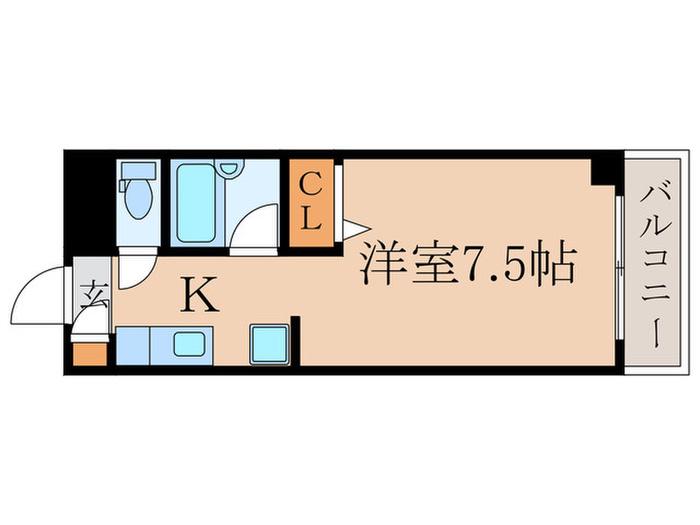 サクセス・ライト(1K/2階)の間取り写真