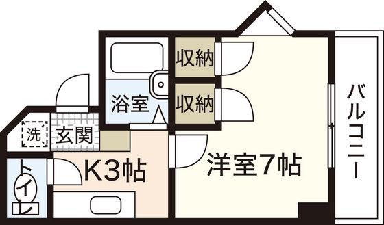 第8寺前ビル(1K/7階)の間取り写真
