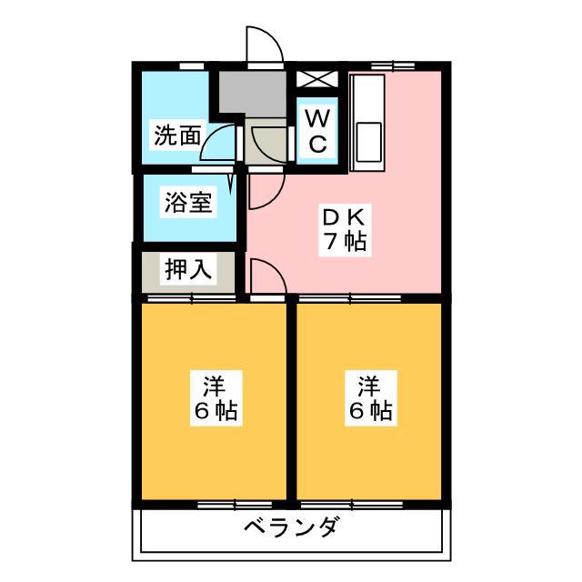 BONHEURみやこ(2DK/1階)の間取り写真