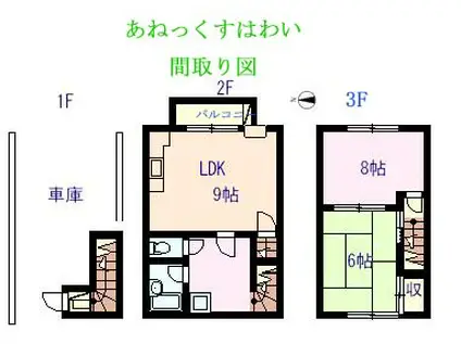 あねっくすはわい(2LDK/3階)の間取り写真