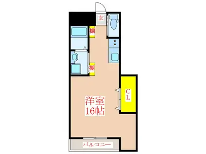 コーポ諏訪II(ワンルーム/1階)の間取り写真