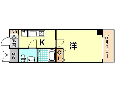 エクセルコート神戸長田(1K/2階)の間取り写真