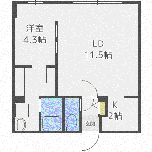 エフォート琴似(1LDK/2階)の間取り写真