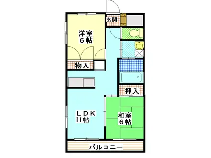 コーポ大場(2LDK/2階)の間取り写真