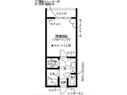 セザンヌ小鷹野Ⅱ(1K/2階)の間取り写真