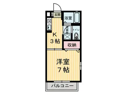 ラフォーレ・昴B(1K/1階)の間取り写真
