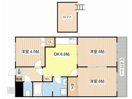 レジデンス・ヒロ(3DK/2階)の間取り写真