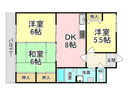 ニューサンリバー小倉(3DK/2階)の間取り写真