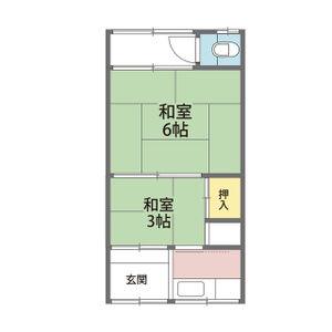 地下鉄四つ橋線 北加賀屋駅 徒歩3分 2階建 築60年(2K/2階)の間取り写真