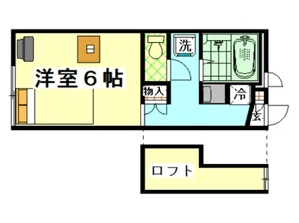 レオパレス菱屋西(1K/2階)の間取り写真