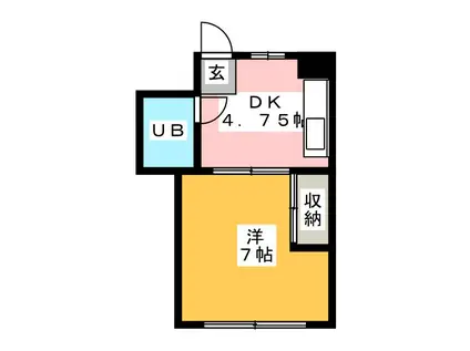 有希荘(1DK/1階)の間取り写真