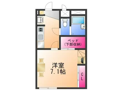 レオパレスサンシャイン北条(1K/2階)の間取り写真