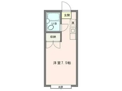 キャピタル北浦和(ワンルーム/1階)の間取り写真