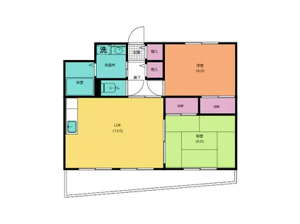 シティハイツIII(2LDK/2階)の間取り写真