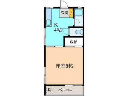 グリーンハウス(1K/1階)の間取り写真