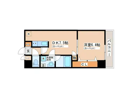 しゃとれ・にぱろく(1DK/7階)の間取り写真